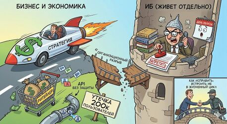 Ошибка №1. ИБ живет отдельно от бизнеса.jpg