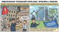 Ошибка №23. Невыполнение требований compliance.jpg